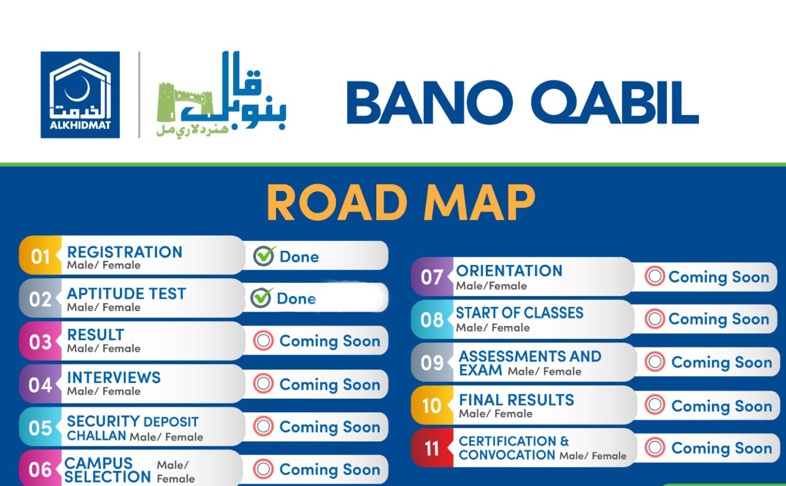 BQ ROAD MAP